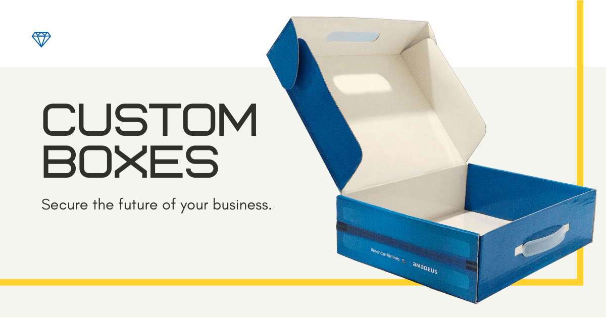 How Custom Boxes Are Changing the World of Packaging